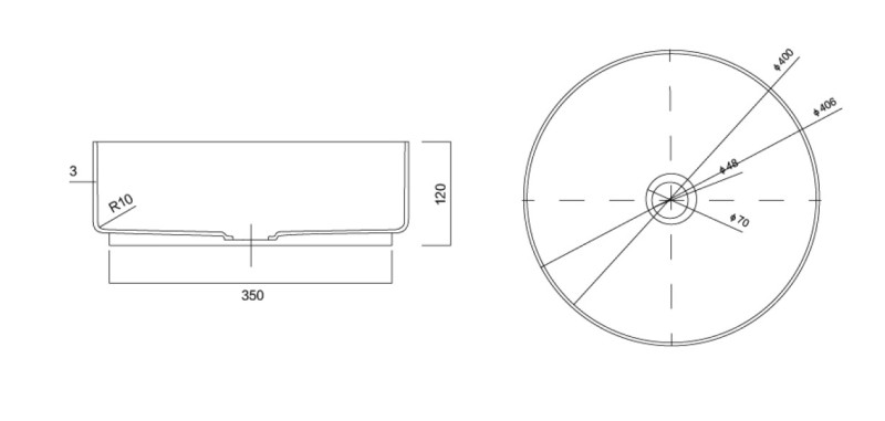 Countertop Basin